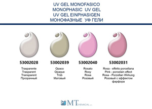 UV gel monofasici